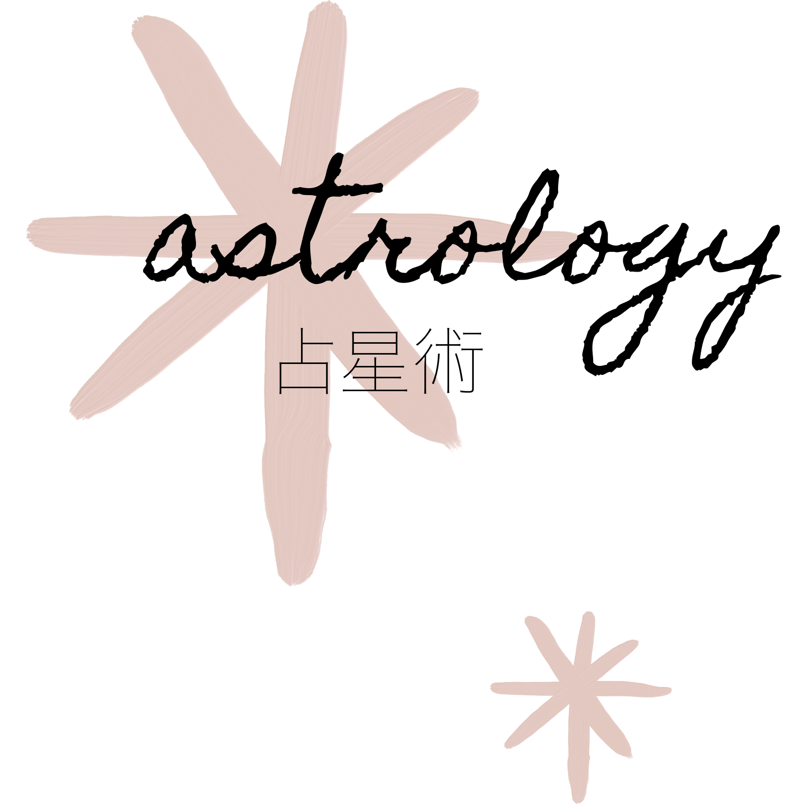 caption-artrology